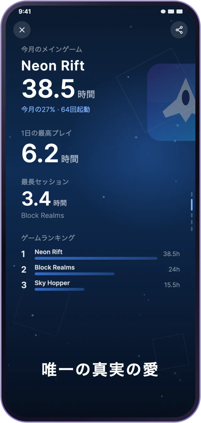 月間レポートのゲームページ。今月のメインゲーム、1日の最高プレイ、最長セッション、上位3本のランキング