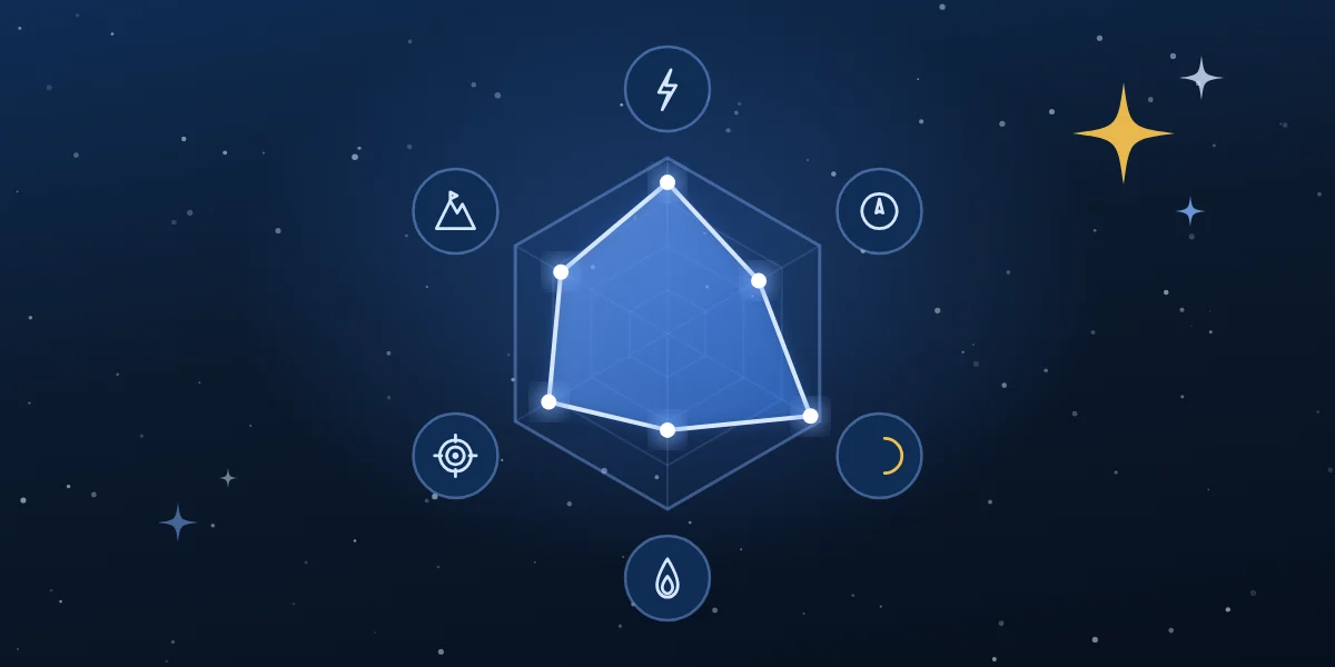 A hexagon radar chart with a bright blue shape inside, an icon at each of the six corners, and stars and sparkles in the background