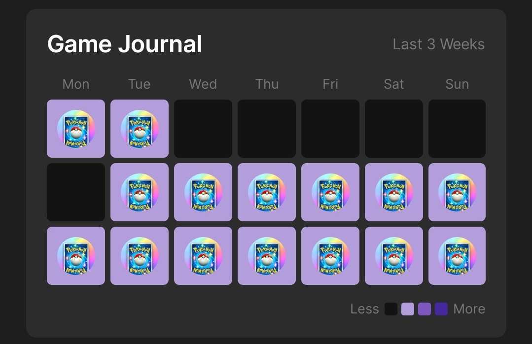 Game Library & Tracking